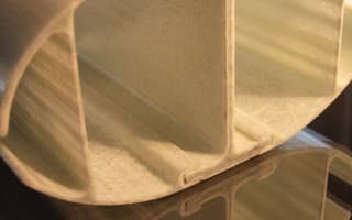 GRP Profiles