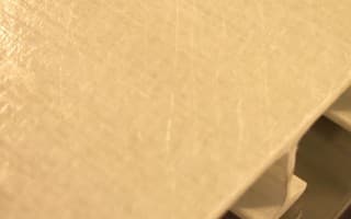 GRP Profiles