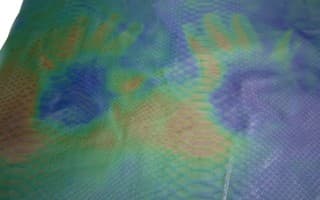 Liquid Crystal “Color-Change” Collection