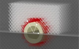 ‘Invisible’ to touch