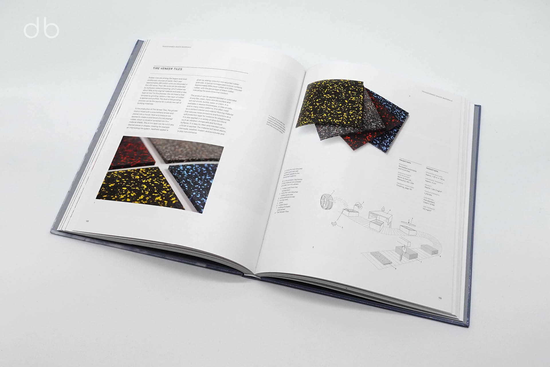 DesignerBooks_BuildingFromWaste_Spreads_6.jpg