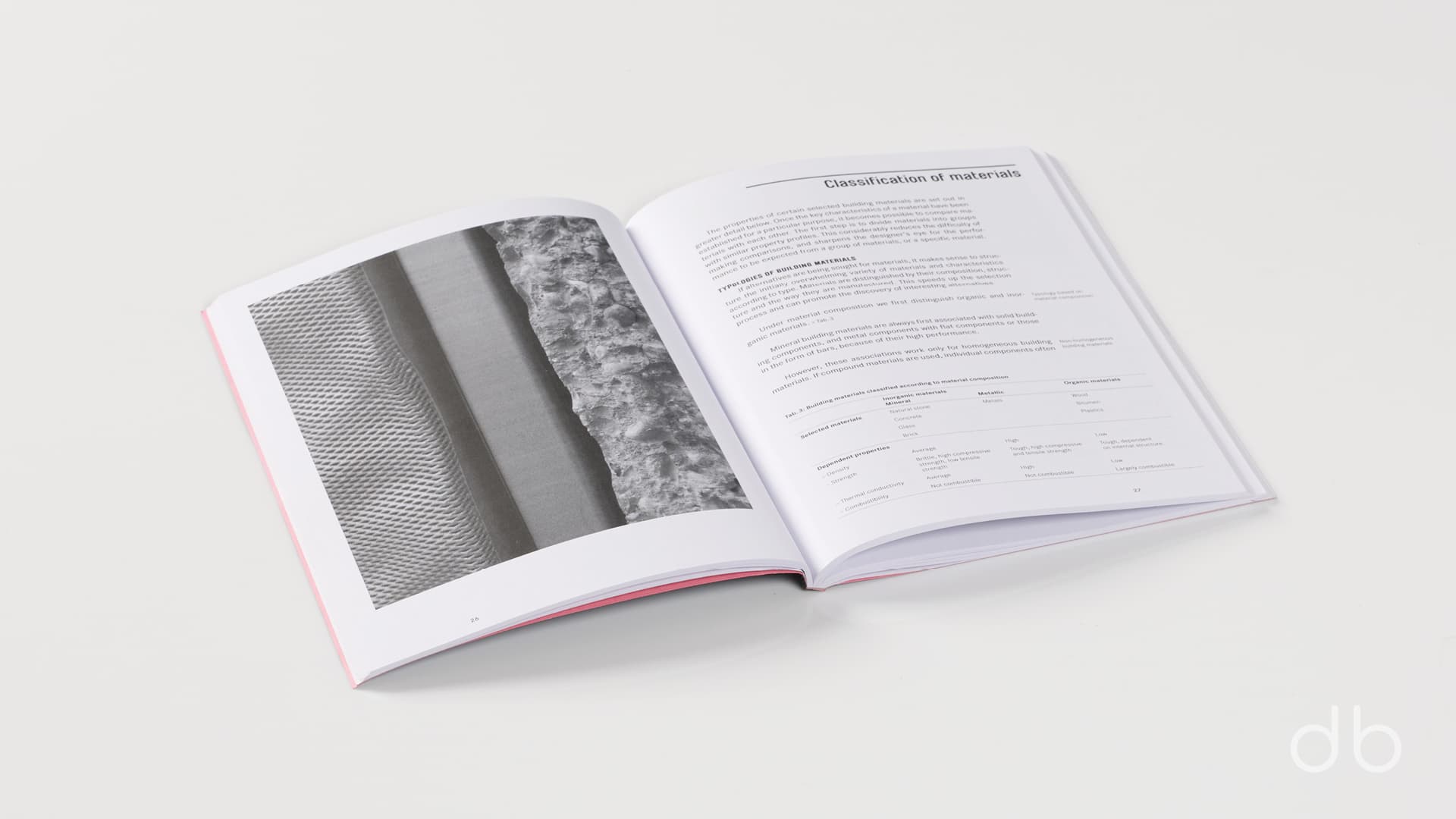 DesignerBooks_BasicDesignMaterials_Spreads1.jpg
