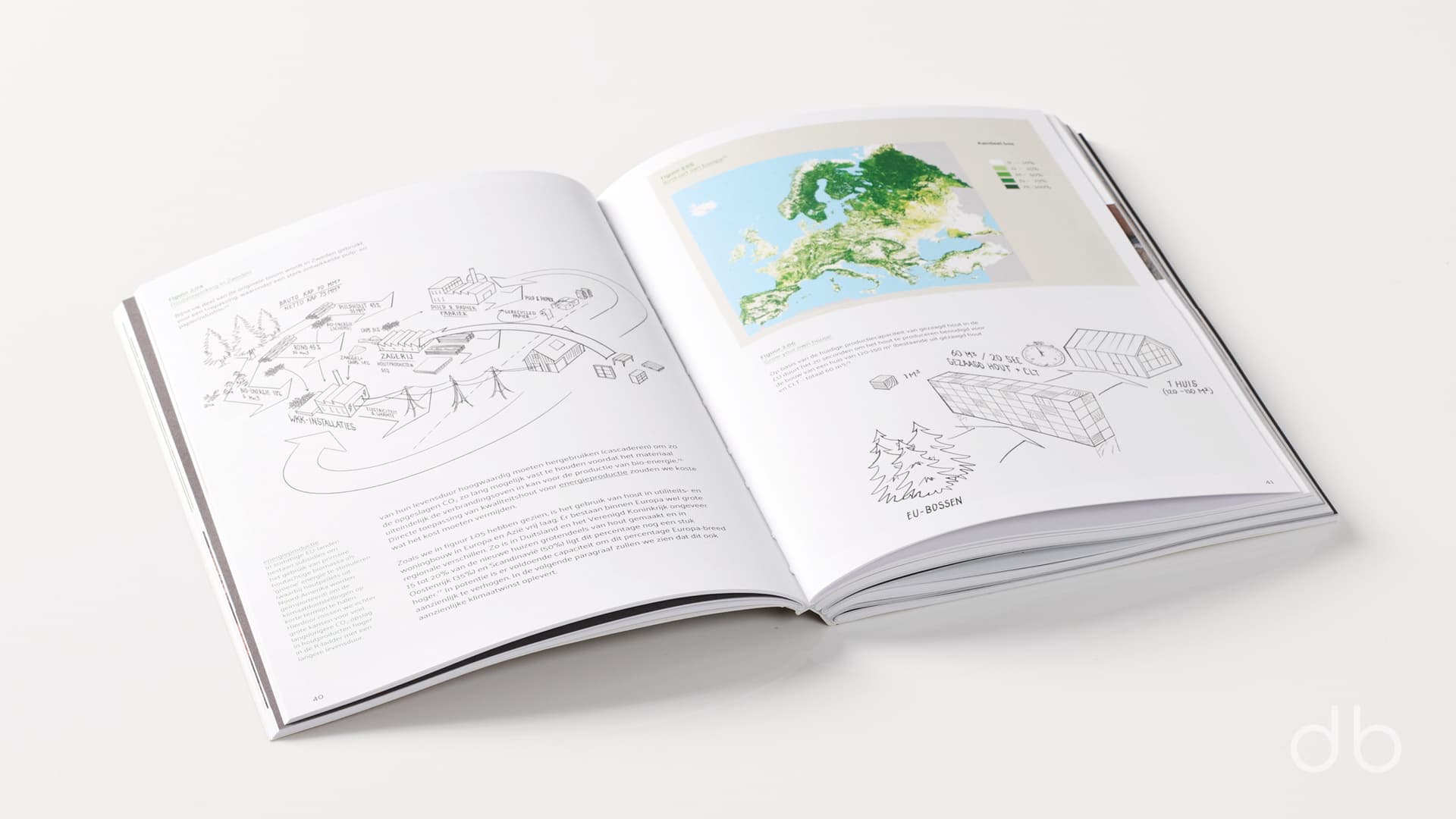 DesignerBooks_DeHoutbouwRevolutie_Spreads2.jpg