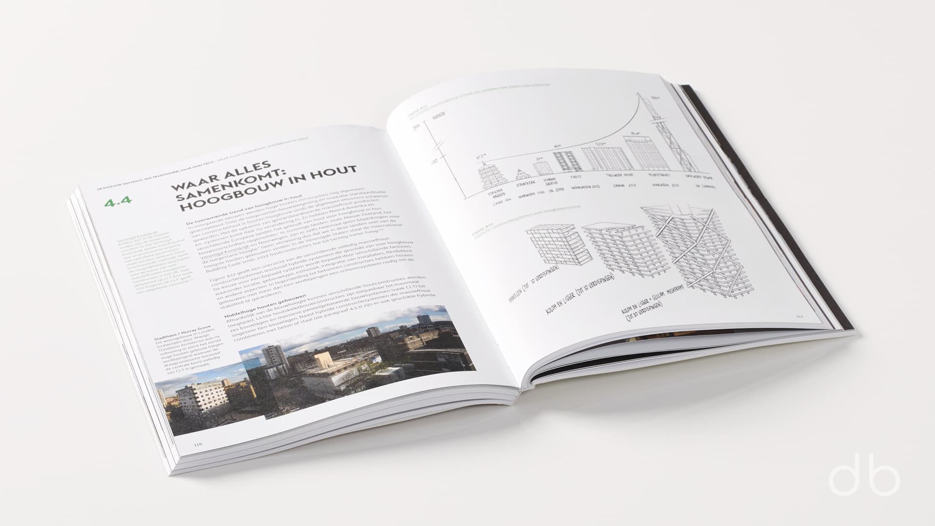 DesignerBooks_DeHoutbouwRevolutie_Spreads5.jpg