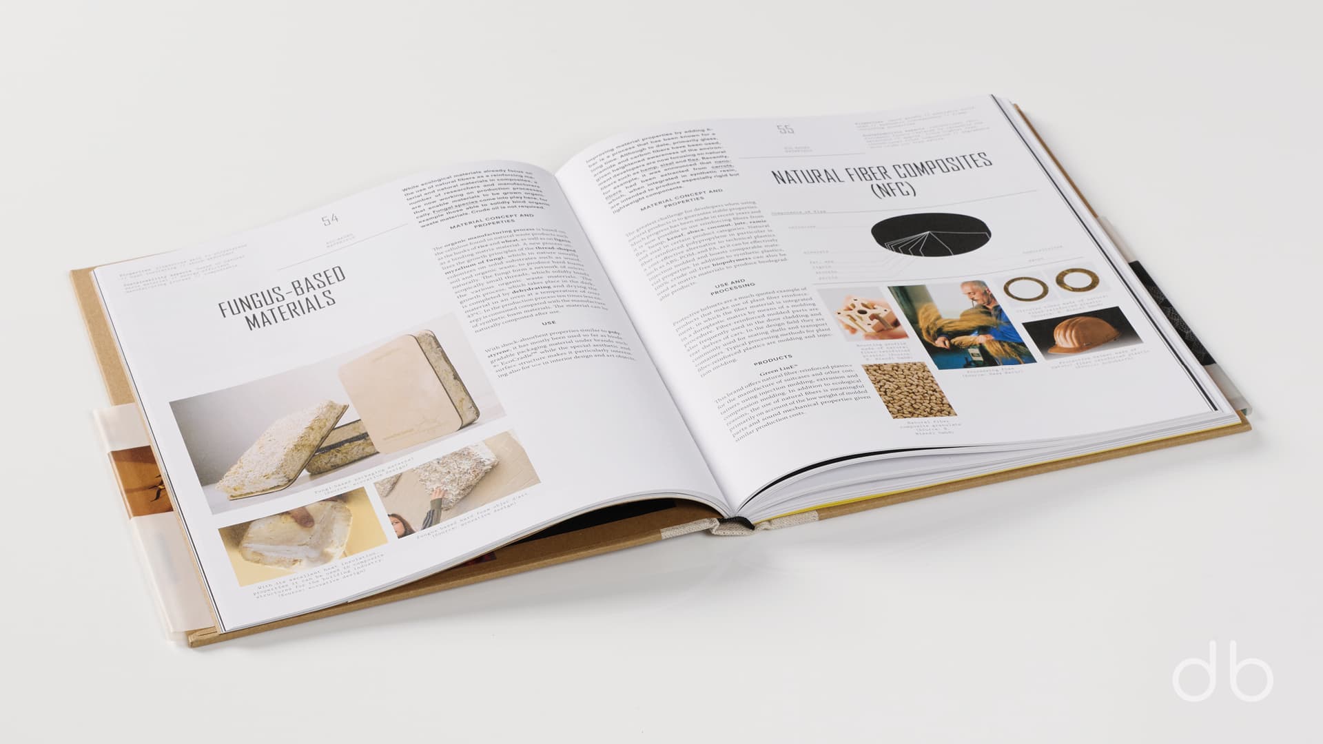 DesignerBooks_MaterialRevolution1_Spreads1.jpg