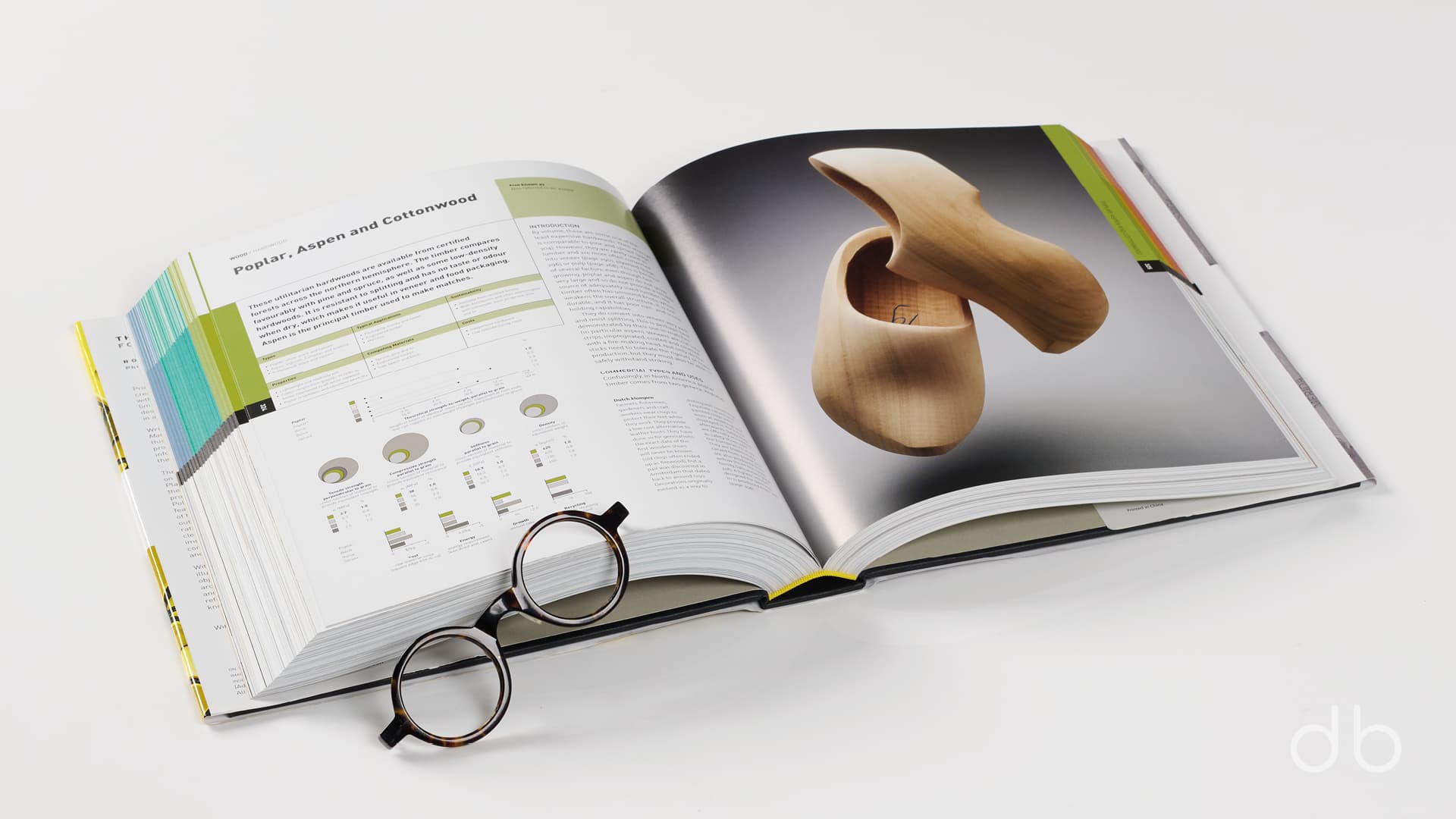 DesignerBooks_TheMaterialsSourcebookForDesignProfessionals_Spreads5.jpg