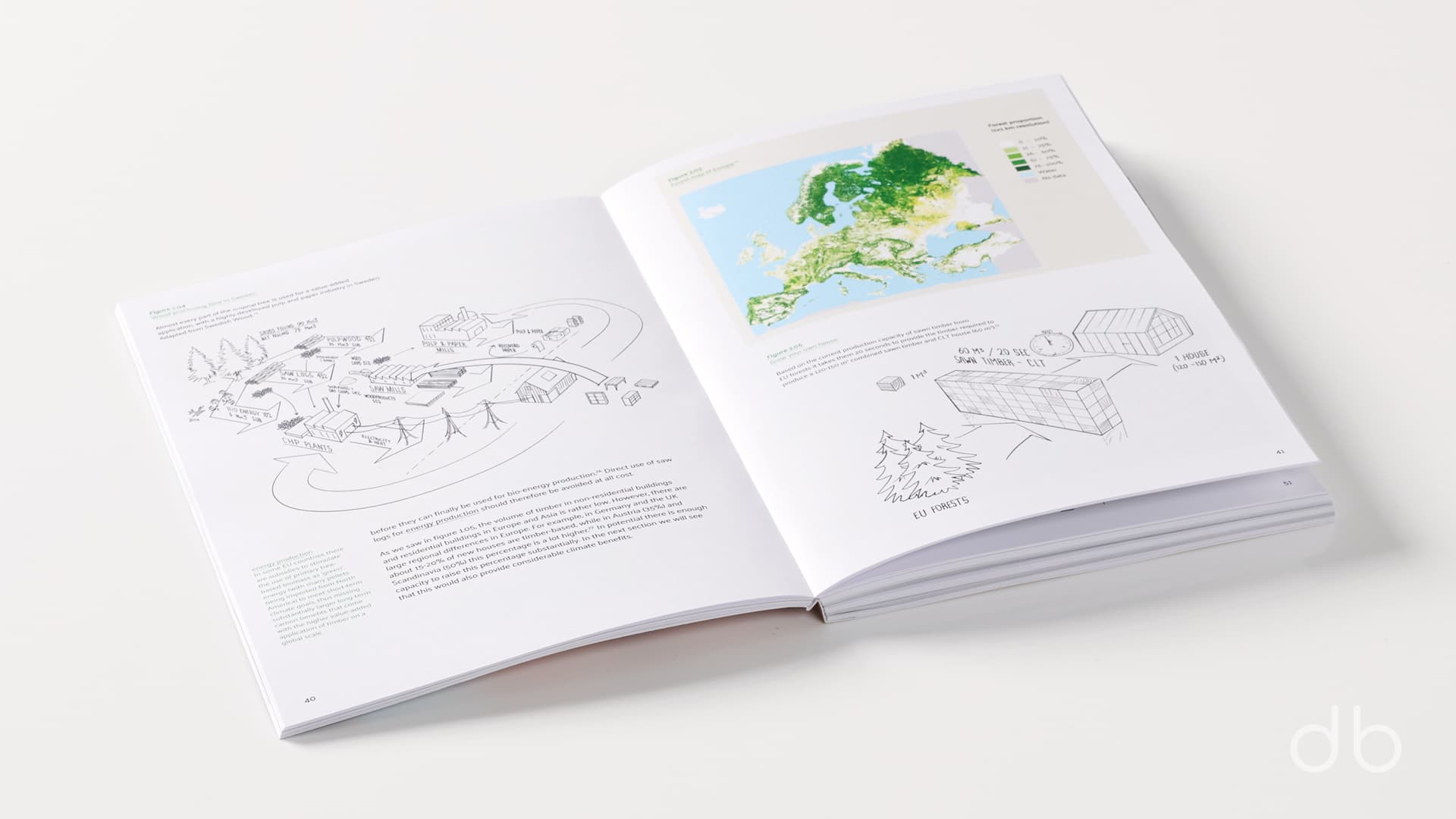 DesignerBooks_TomorrowsTimber_Spreads2.jpg