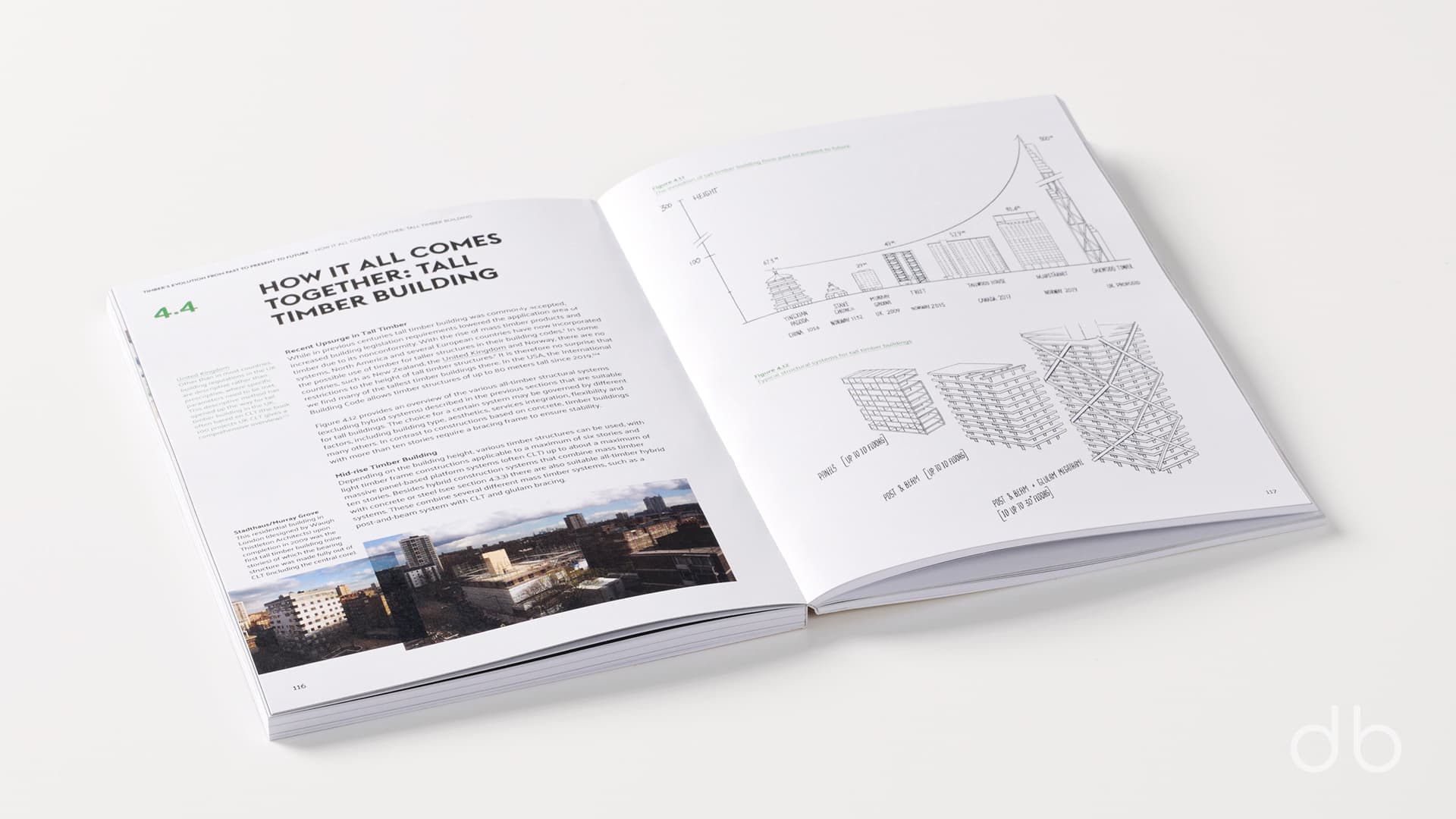 DesignerBooks_TomorrowsTimber_Spreads5.jpg
