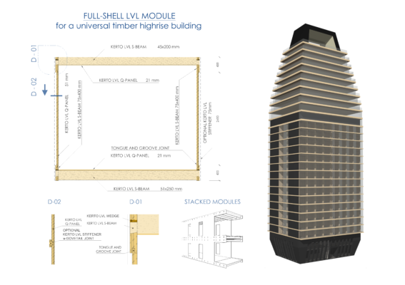 Building faster, higher and greener with modular wood elements ...